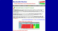 Desktop Screenshot of bwmonitor.com